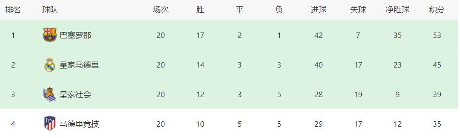 亚洲午夜影视